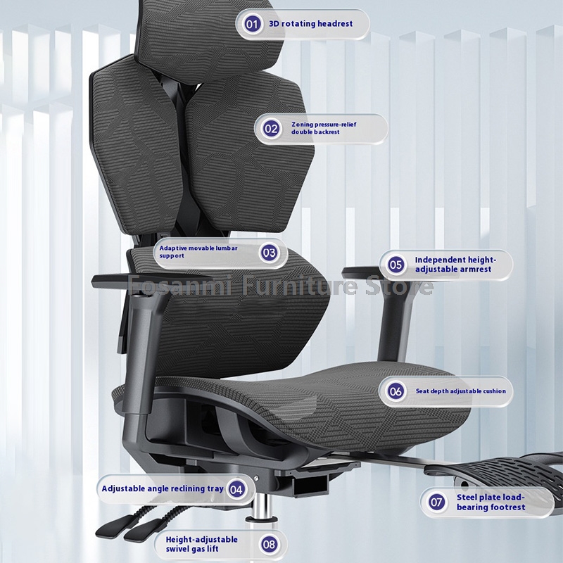 Ergonomic Zoned Support Backre - Office Furniture Zone บทวิจารณ์และราคา